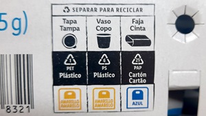 Etiquetado yogur Milbona